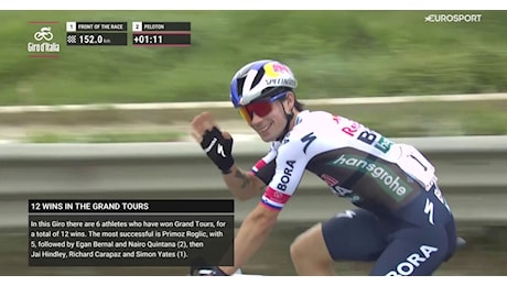 Ciao, ciao: Primoz Roglic è felice dell'inizio del Giro e saluta la gente a casa