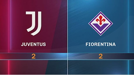 Juventus-Fiorentina 2-2: gli highlights - Highlights Serie A 2024-2025 Video