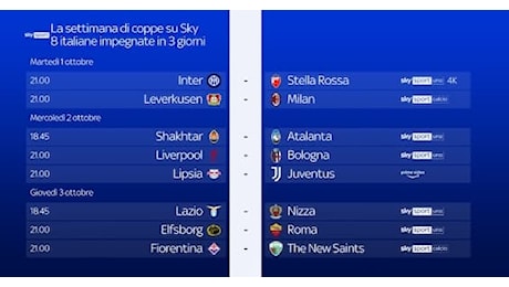 Champions League, calendario e orari delle partite della 2^ giornata