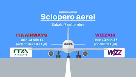 Voli garantiti e cancellati per lo sciopero degli aerei di Ita Airways e Wizzair sabato 7 settembre