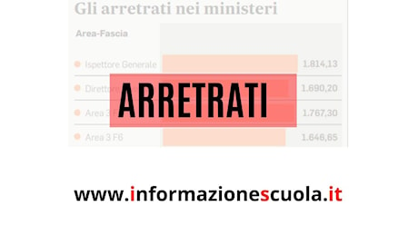 NoiPA, finalmente gli arretrati del personale della scuola, ecco le cifre