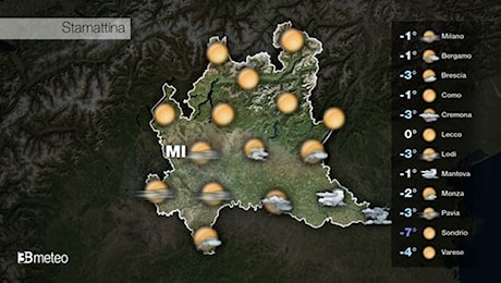 Meteo LOMBARDIA Video: previsioni aggiornate