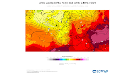 Segnali di Rottura dell’Estate da parte del Centro Meteo Europeo