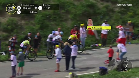Tour de France - Dal giallo al nerissimo: Carapaz va in crisi a più di 6 km dalla cima del Galibier - Ciclismo video