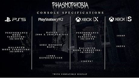 Phasmophobia, svelate le performance sulle varie console