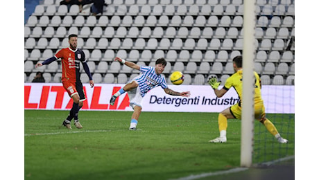 Qualche appunto tecnico-tattico su SPAL-Torres 1-0