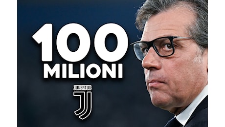 Juventus, 100 milioni sul tavolo delle richieste! | Calciomercato