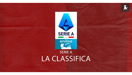 Serie A, la classifica: Torino a -2 dall’Udinese in vetta