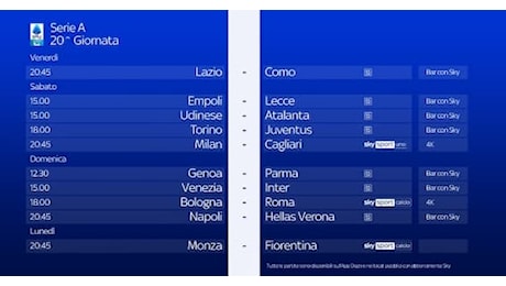 Serie A, la presentazione della 20^ giornata: orari, arbitri e squalificati