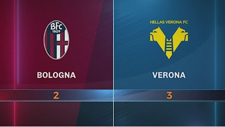 Bologna-Verona 2-3: gli highlights - Highlights Serie A 2024-2025 Video