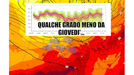 ECCO LE GIORNATE PEGGIORI – SEGUE UN CALO TERMICO – meteo Toscana