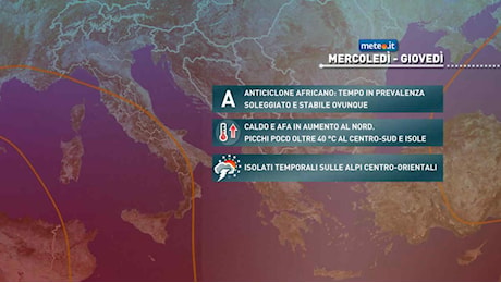 Meteo 17 luglio: afa e caldo estremo sull'Italia. Ecco fino a quando