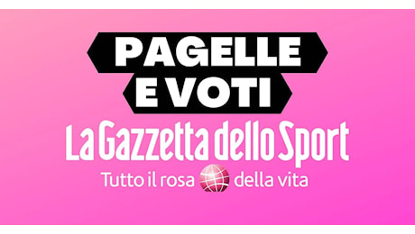 Pagelle Milan-Lecce, i voti di Gazzetta: una sola insufficienza