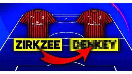 Calciomercato Milan – Zirkzee? No: in realtà il Milan vuole comprare… / News