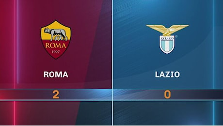 Roma-Lazio 2-0: gli highlights - Highlights Serie A 2024-2025 Video