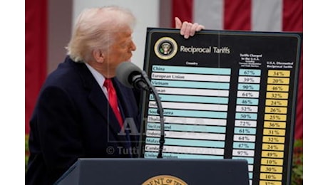 Nel risiko di Trump i tavoli di crisi sono ancora tutti aperti