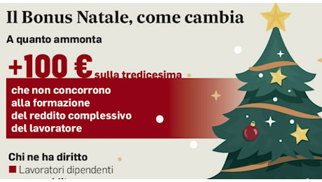 Quando arrivano la tredicesima e il bonus Natale: gli importi e le date