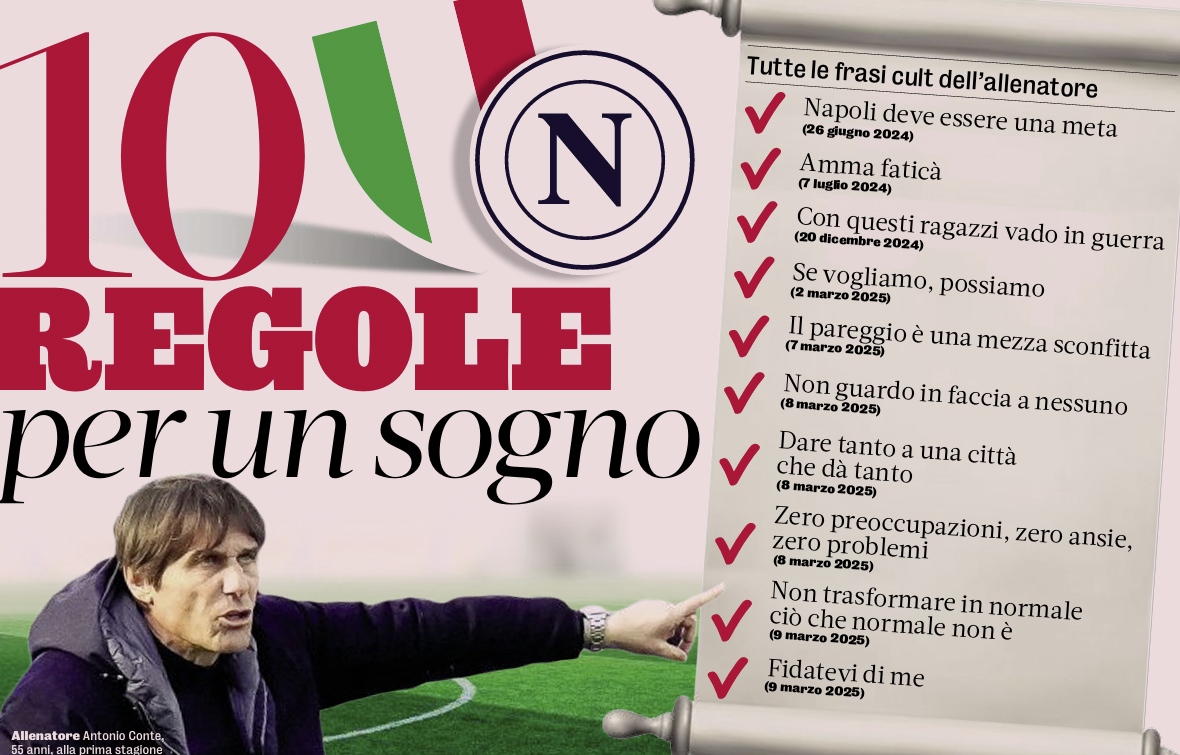 Napoli's Dream Team: 10 Rules to Success with Antonio Conte