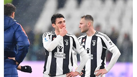 Volata Champions tra Juve, Roma, Lazio, Bologna, Milan e Fiorentina: i calendari a confronto