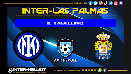 Inter-Las Palmas 3-0, il tabellino della terza partita amichevole