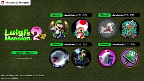 Le icone di Luigi’s Mansion 2 HD aggiunte a Nintendo Switch Online