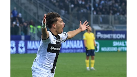 Parma-Lazio 3-1 la pagella di ForzaParma