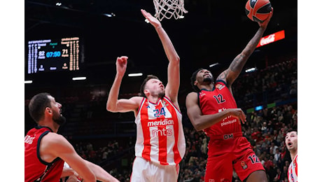 Eurolega; EA7 Milano super contro la Stella Rossa e quarta vittoria consecutiva, Virtus ko