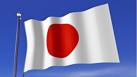 Analisi Tecnica: indice Nikkei 225 del 7/05/2025