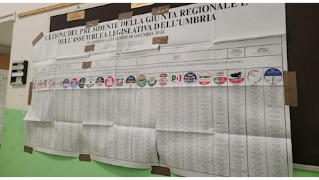 Regionali, in Umbria gli aventi diritto sono 701.367. Gli orari di apertura dei seggi e come si vota