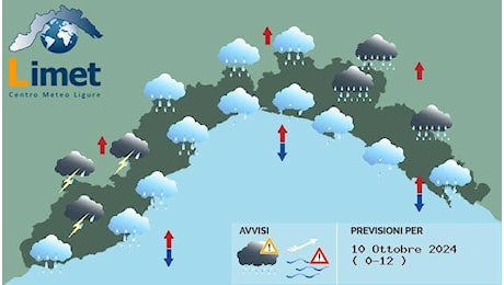 Meteo, nuovo fronte perturbato sulla Liguria: piogge intense, vento forte e temperature in calo. Poi deciso miglioramento