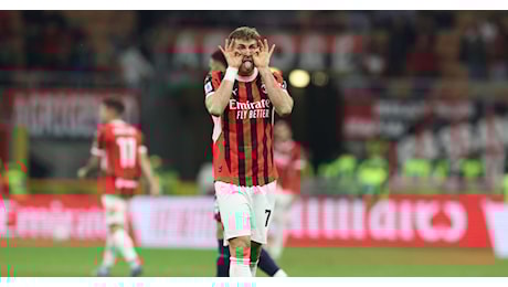 Le pagelle di Milan-Bologna 3-1: Gimenez un ciclone, garanzia Pulisic, male Lucumì e De Silvestri