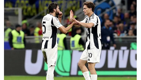 Lecce-Juventus: formazioni, dove vederla in diretta tv e streaming|Serie A