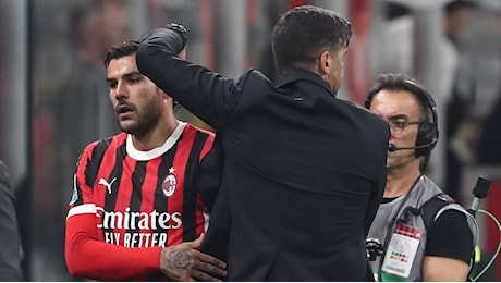 Theo Hernandez escluso da Fonseca, la posizione del Milan: le parole di Ibrahimovic sul terzino rossonero