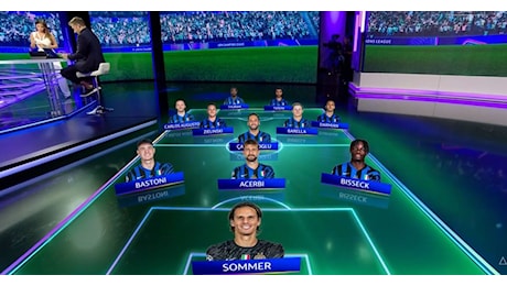 Sky – Inter, novità clamorose di formazione: fuori Lautaro e altri 3. Ecco le scelte