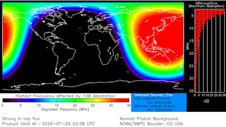 Potente brillamento sul Sole, blackout radio in Giappone e Australia