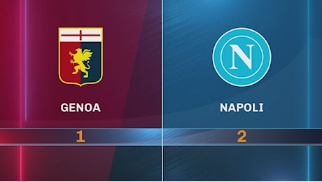 Genoa-Napoli 1-2: gli highlights - Highlights Serie A 2024-2025 Video