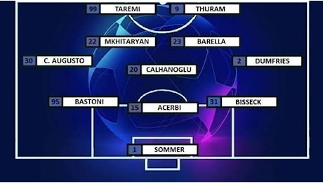 Preview Man. City-Inter - Inzaghi può sorprendere. Out Dimarco e Arnautovic