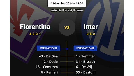 Le formazioni UFFICIALI di Fiorentina-Inter: scelte obbligate