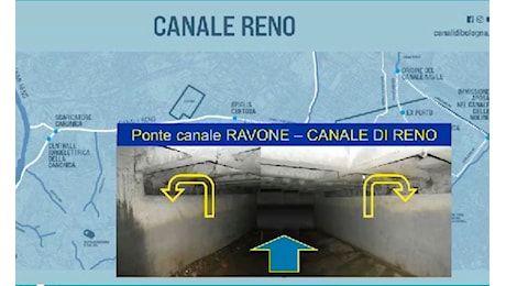 Consorzio canali di Bologna: Dalle colline è arrivata più del doppio dell'acqua rispetto a maggio'23. VIDEO