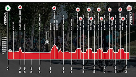 GIRO DEL VENETO. CORBIN STRONG RE SUL MONTE BERICO