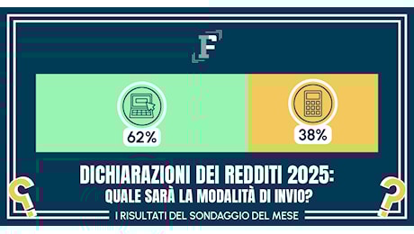 Modello 730 o Redditi 2025, precompilato è meglio: invio online in autonomia