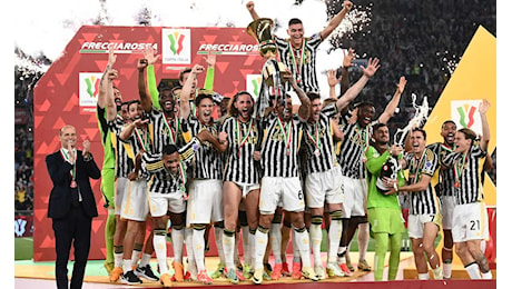 Tabellone Coppa Italia 2024/25: partite, risultati e calendario