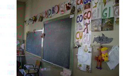 Approvato il calendario scolastico 2025-2026: 206 i giorni in aula dal 10 settembre al 10 giugno [PDF]