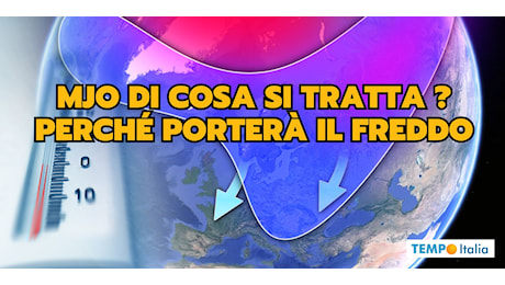 Gennaio e febbraio 2025: MJO favorevole al freddo, vi spieghiamo cos’è e perché