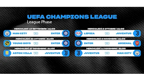 Champions League: Manchester City vs Inter in Diretta Streaming Prime Video