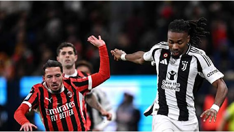 Ascolti TV, Juve-Milan di Supercoppa vince la serata con oltre 6 milioni di spettatori