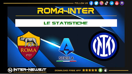 Roma-Inter 0-1, le statistiche: sfida combattuta! Una differenza