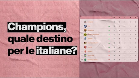 Milan e Juve tra le prime 8 d'Europa? Quante probabilità ci sono