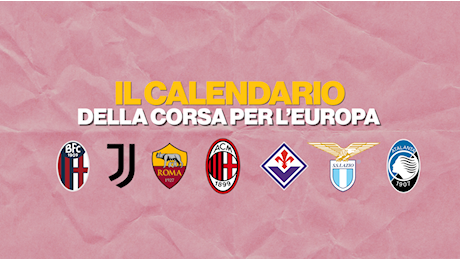 Il calendario della corsa per l'Europa: tre big match per il Milan, Juve ok