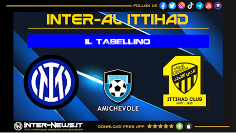 Inter-Al Ittihad 0-2, il tabellino della quinta partita amichevole